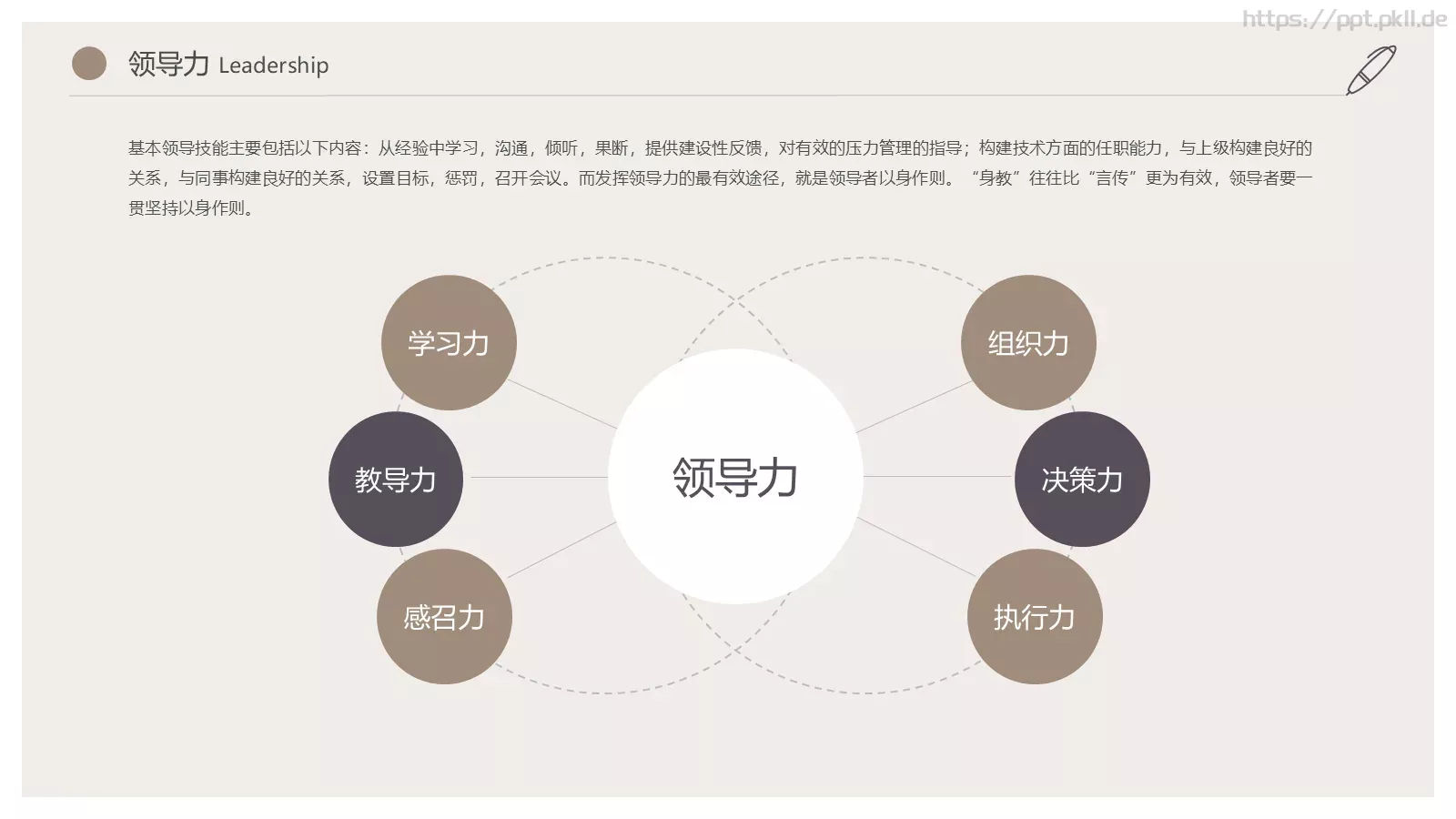 个人简历PPT模板 第 15 页预览图