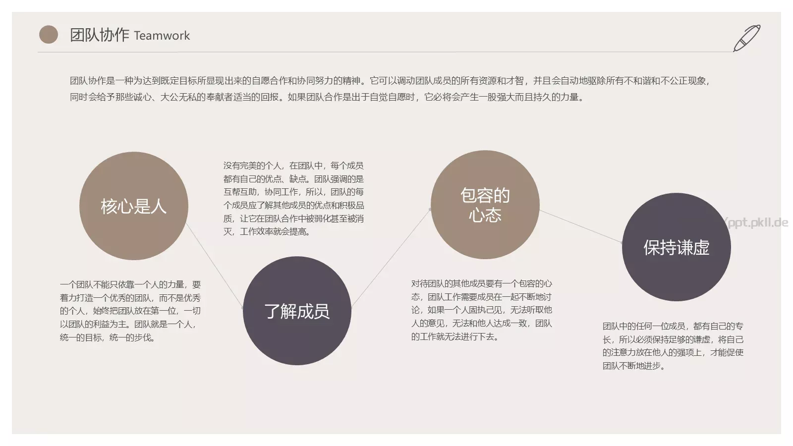 个人简历PPT模板 第 18 页预览图