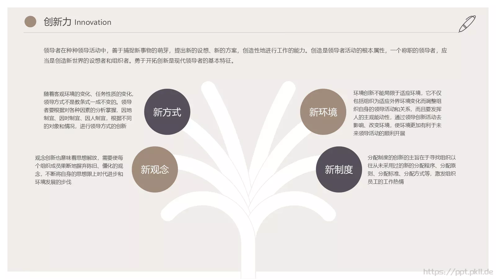 个人简历PPT模板 第 20 页预览图
