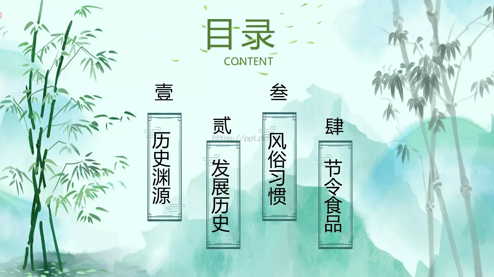 清明节路上行人欲断魂介绍PPT模板 第 2 页缩略图