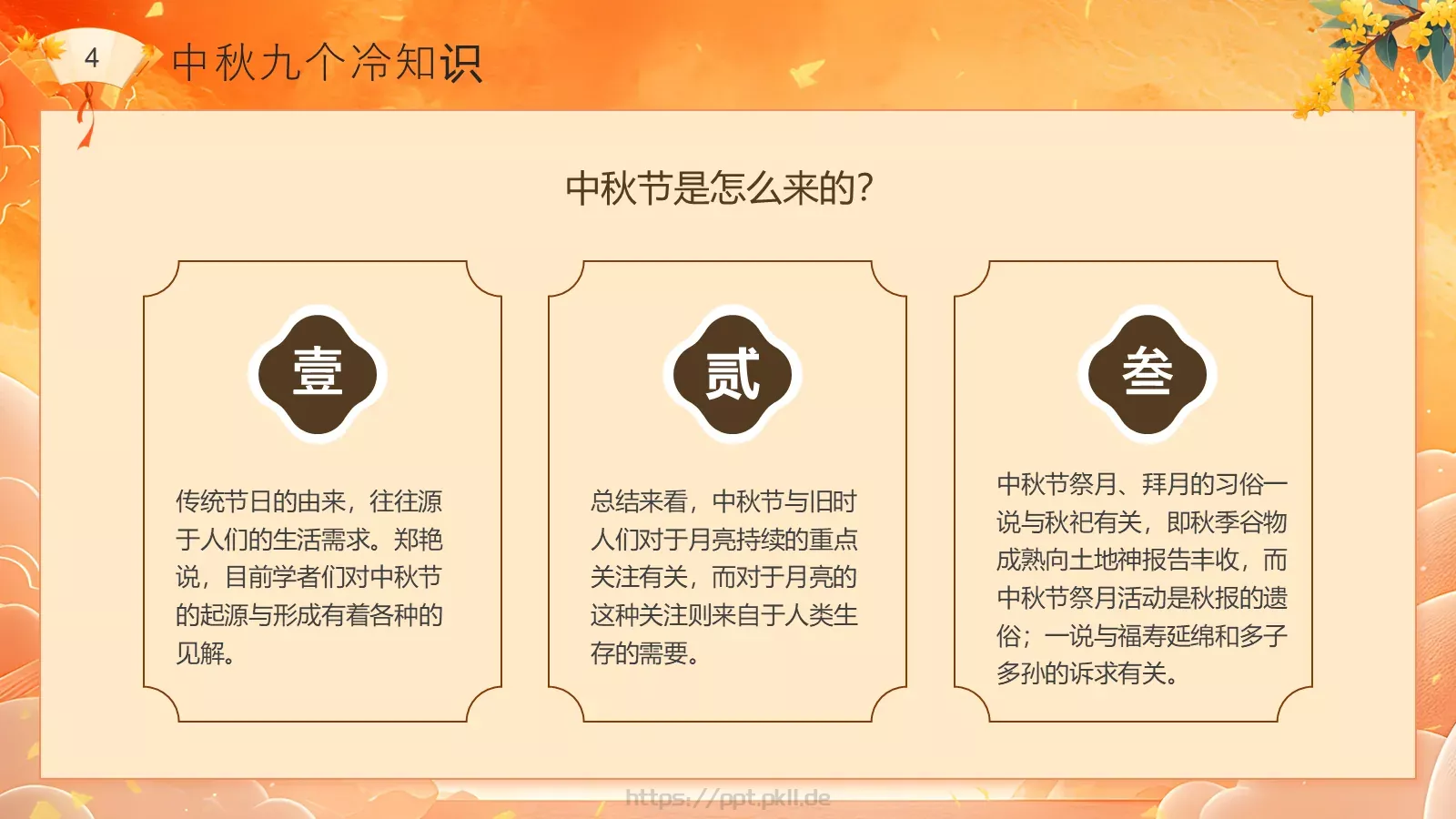 中秋节民俗介绍PPT模板 第 4 页缩略图