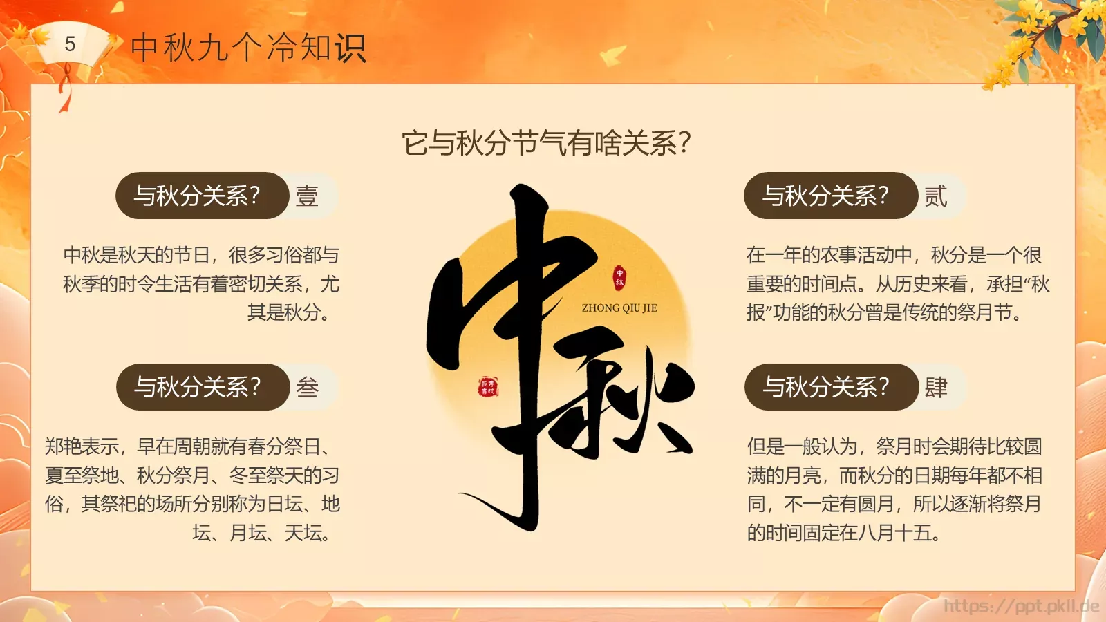 中秋节民俗介绍PPT模板 第 5 页预览图