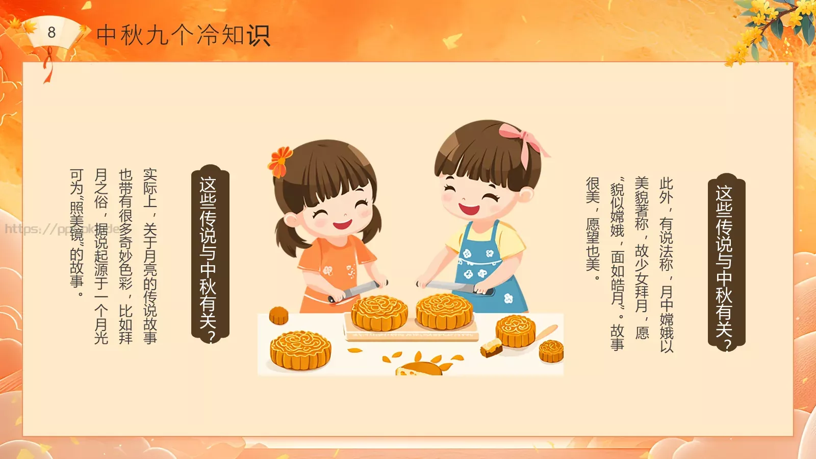 中秋节民俗介绍PPT模板 第 8 页预览图