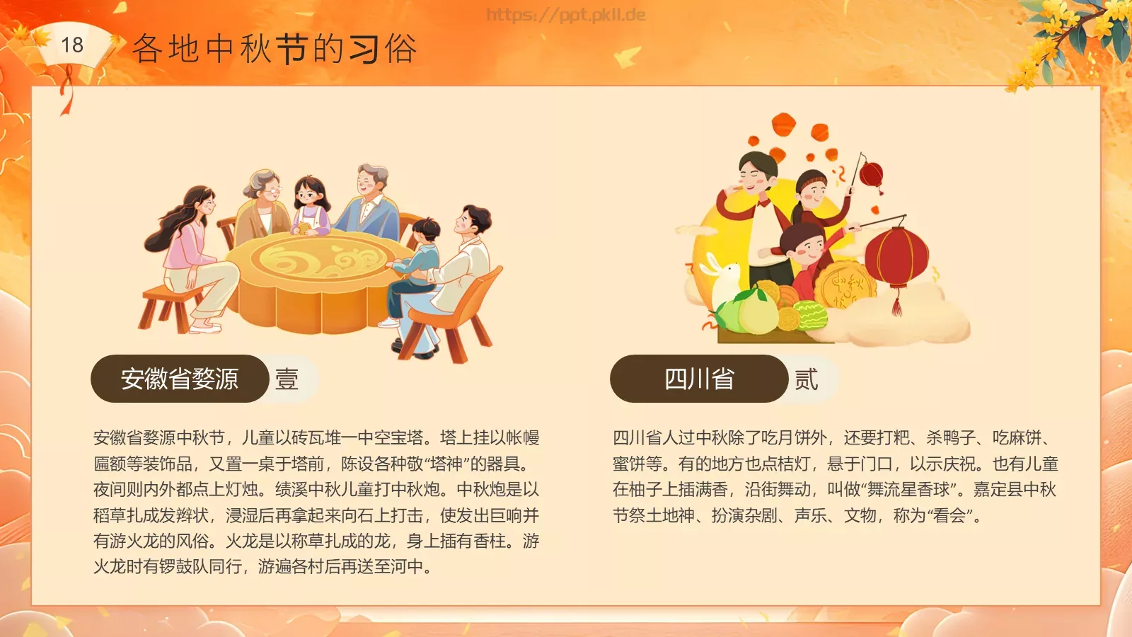 中秋节民俗介绍PPT模板 第 18 页预览图