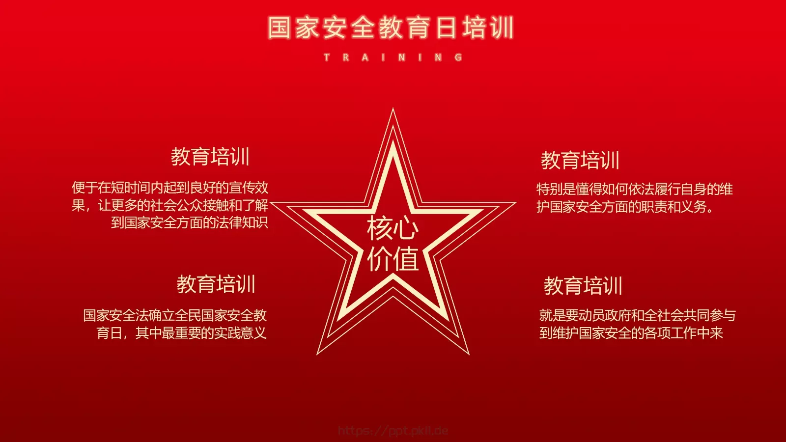 国家安全教育日党建主题PPT模板 第 18 页预览图