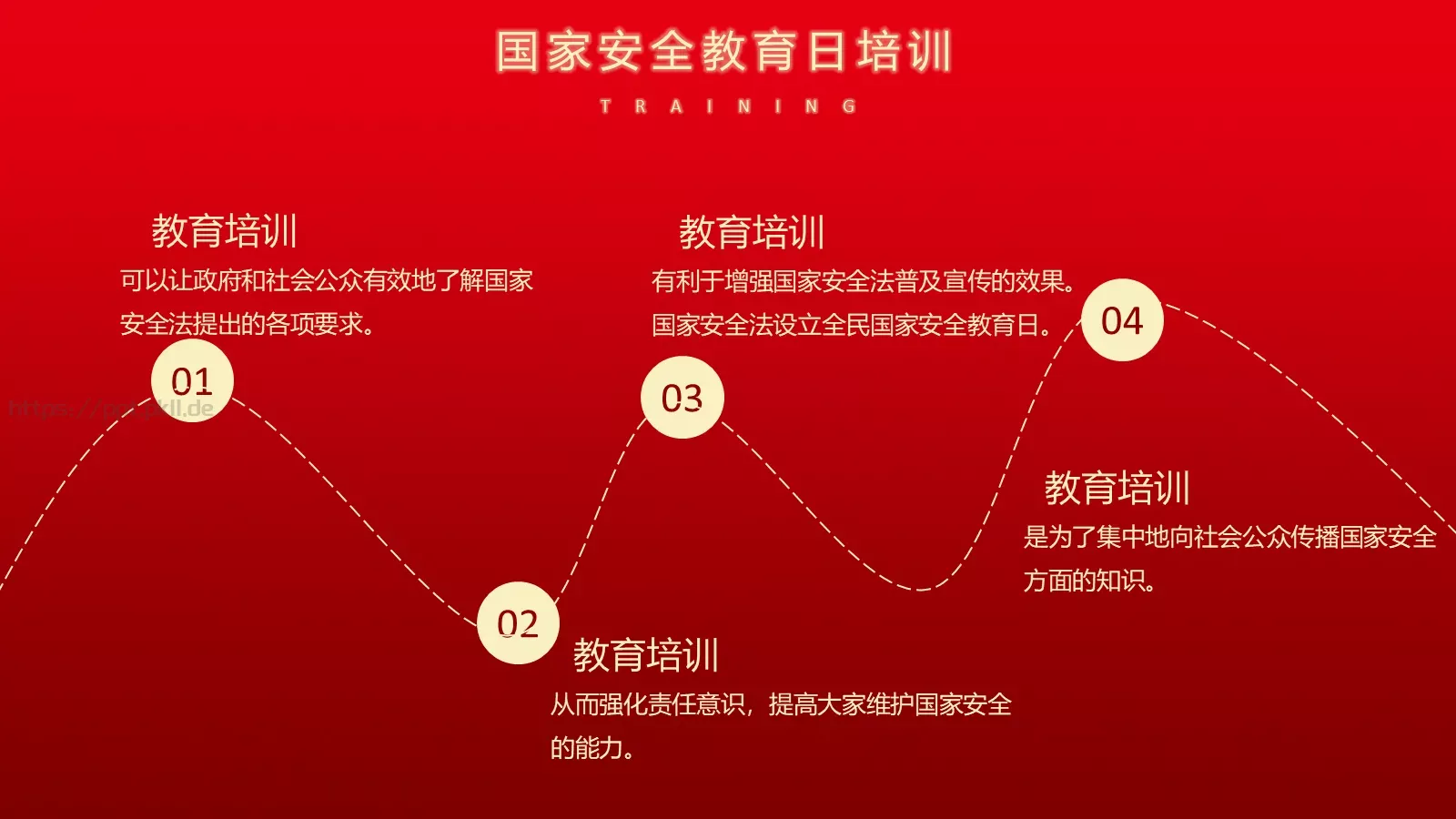 国家安全教育日党建主题PPT模板 第 19 页预览图