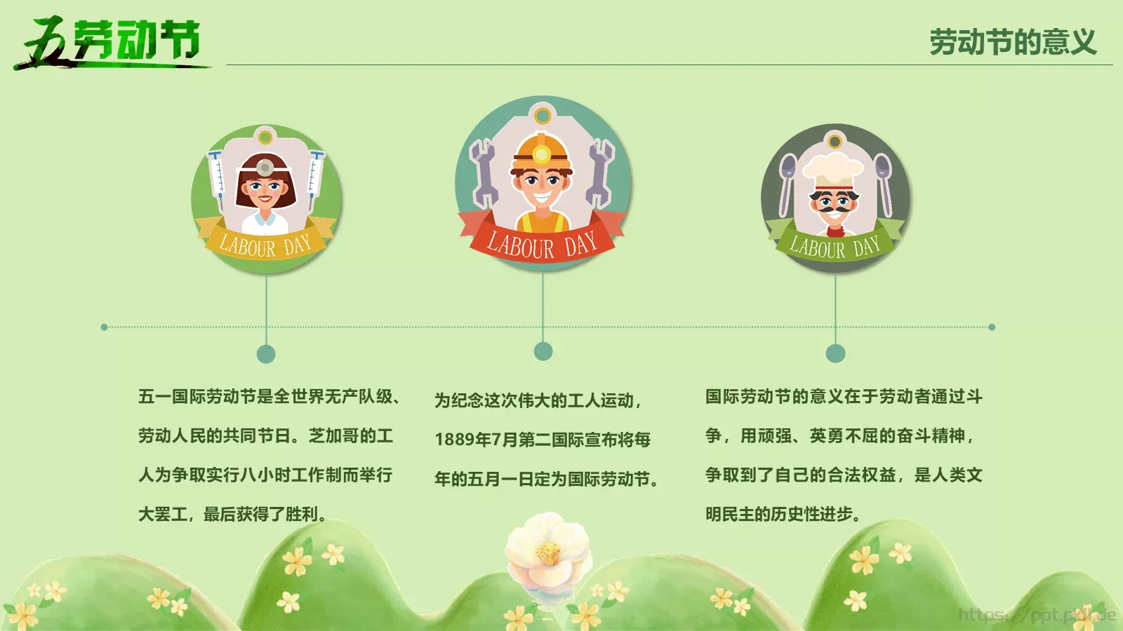 节日庆典劳动节通用PPT模板 第 5 页预览图