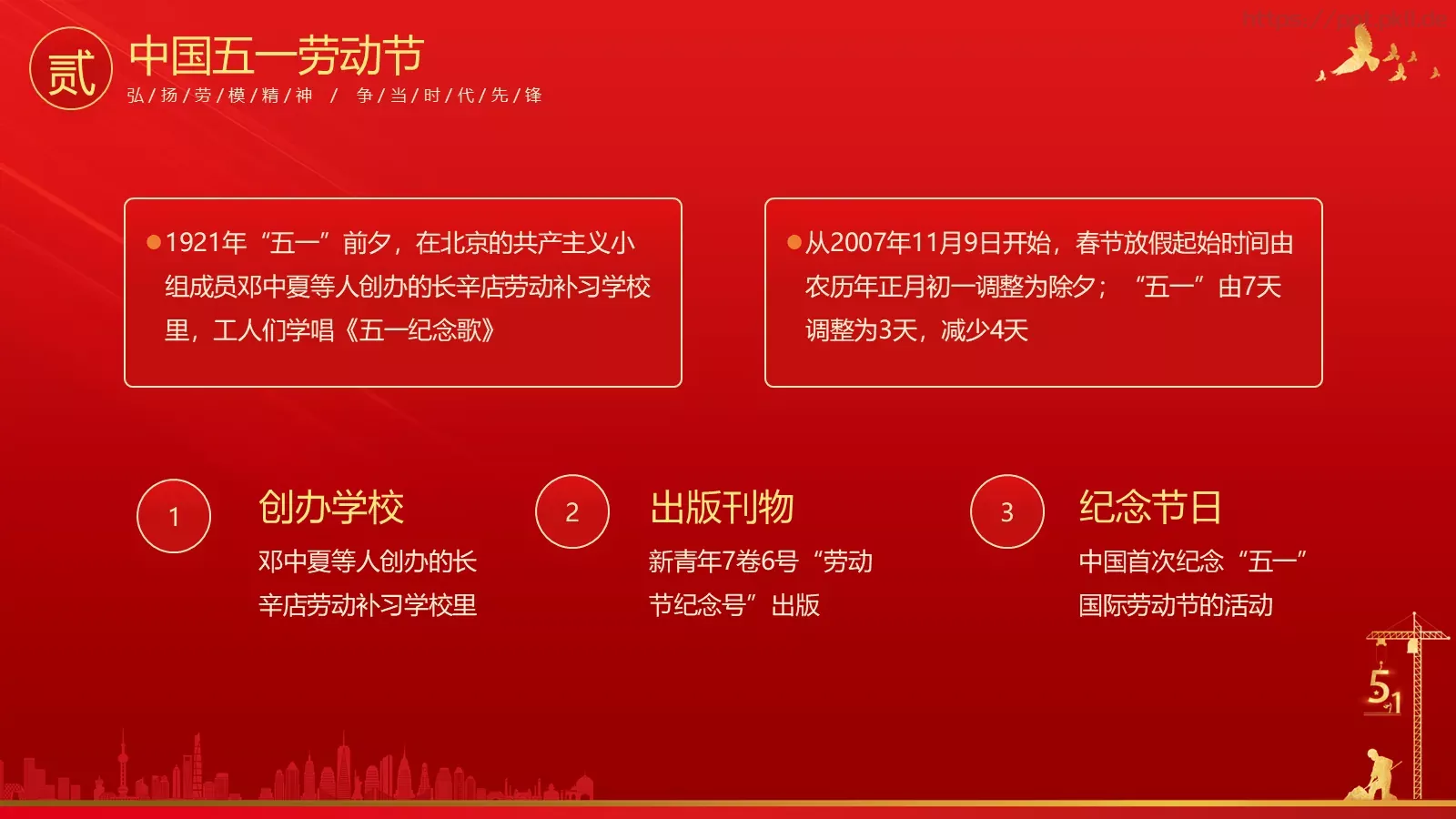 劳动节PPT模板 第 11 页预览图