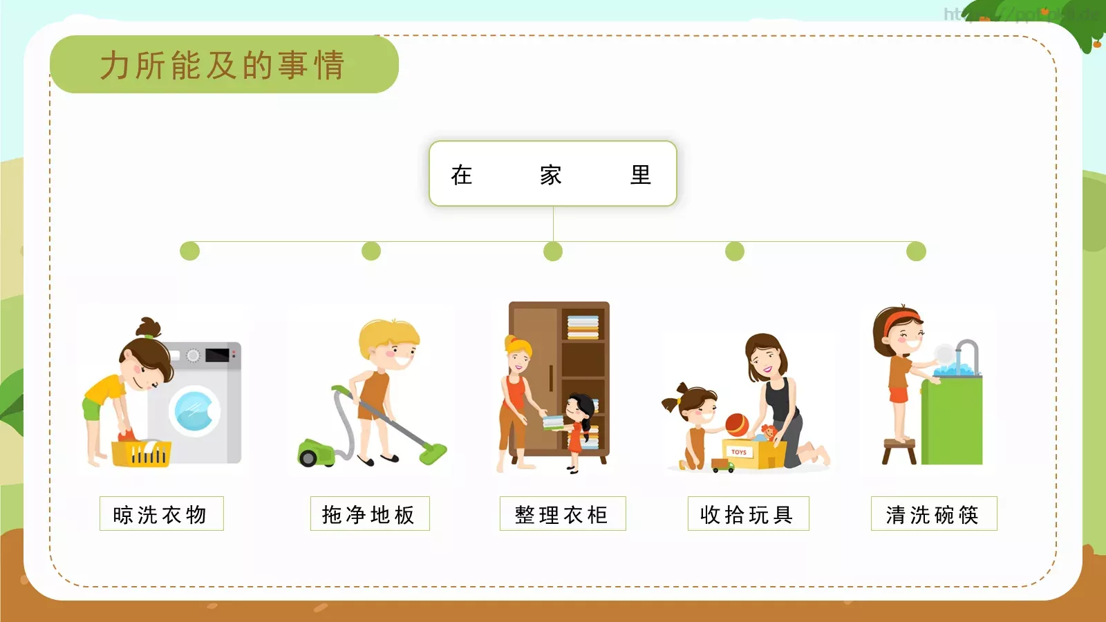 劳动节我劳动PPT模板 第 14 页预览图