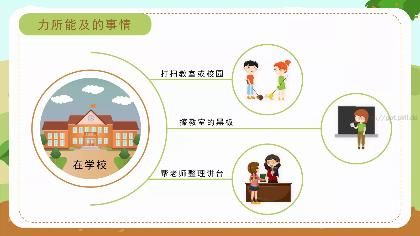 劳动节我劳动PPT模板 第 13 页预览图
