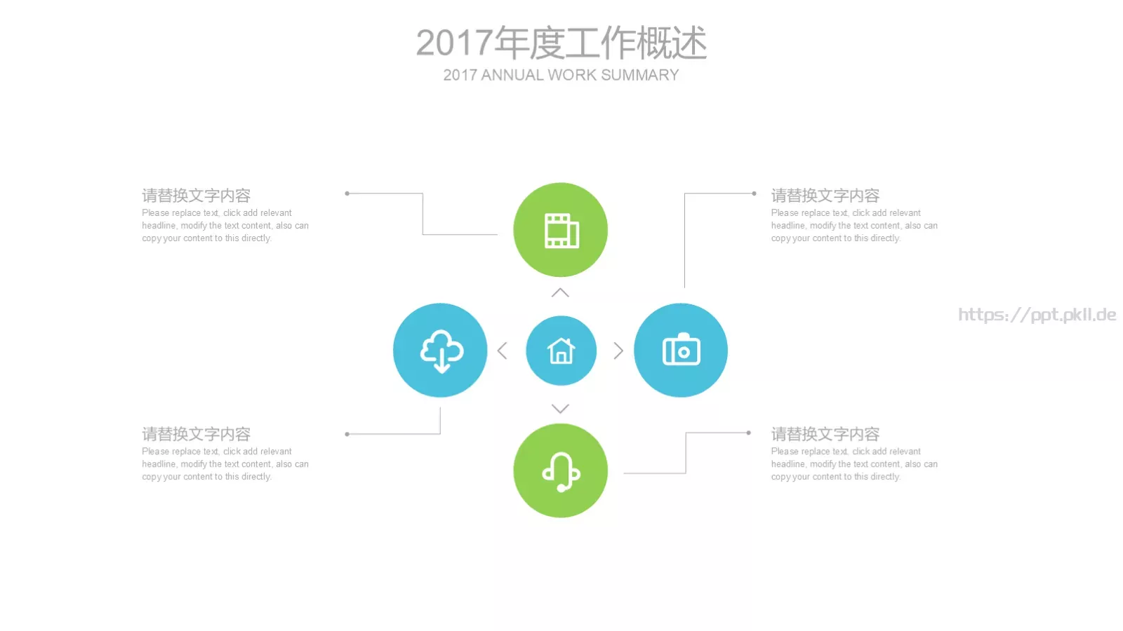 工作总结PPT模板 第 7 页预览图