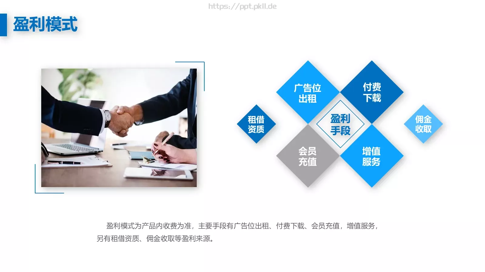 商业融资汇报PPT模板 第 6 页预览图