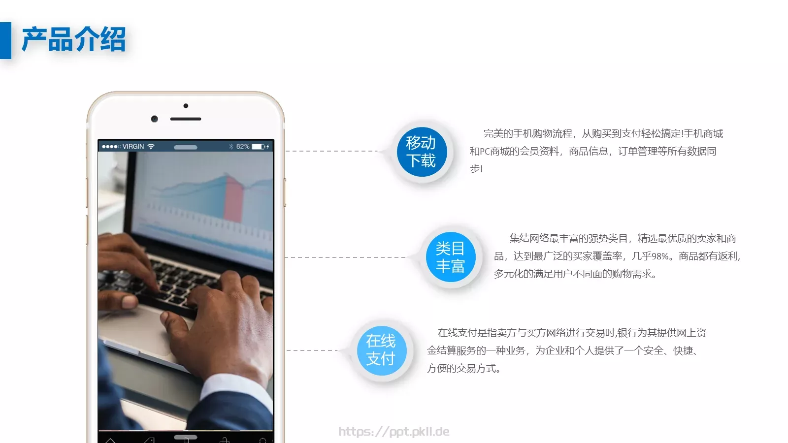 商业融资汇报PPT模板 第 10 页预览图