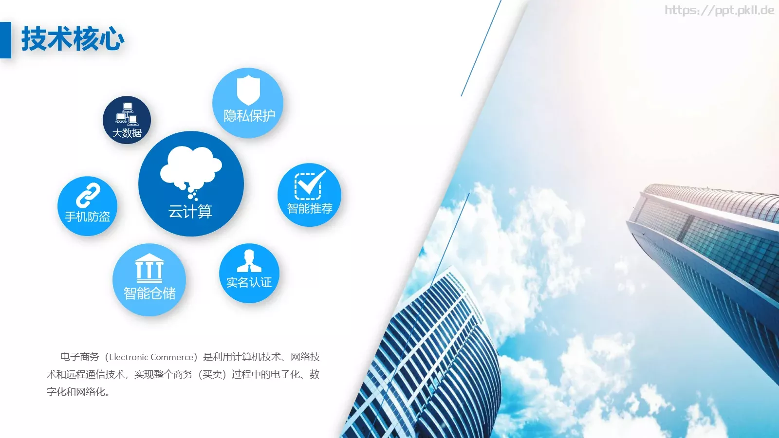 商业融资汇报PPT模板 第 12 页预览图