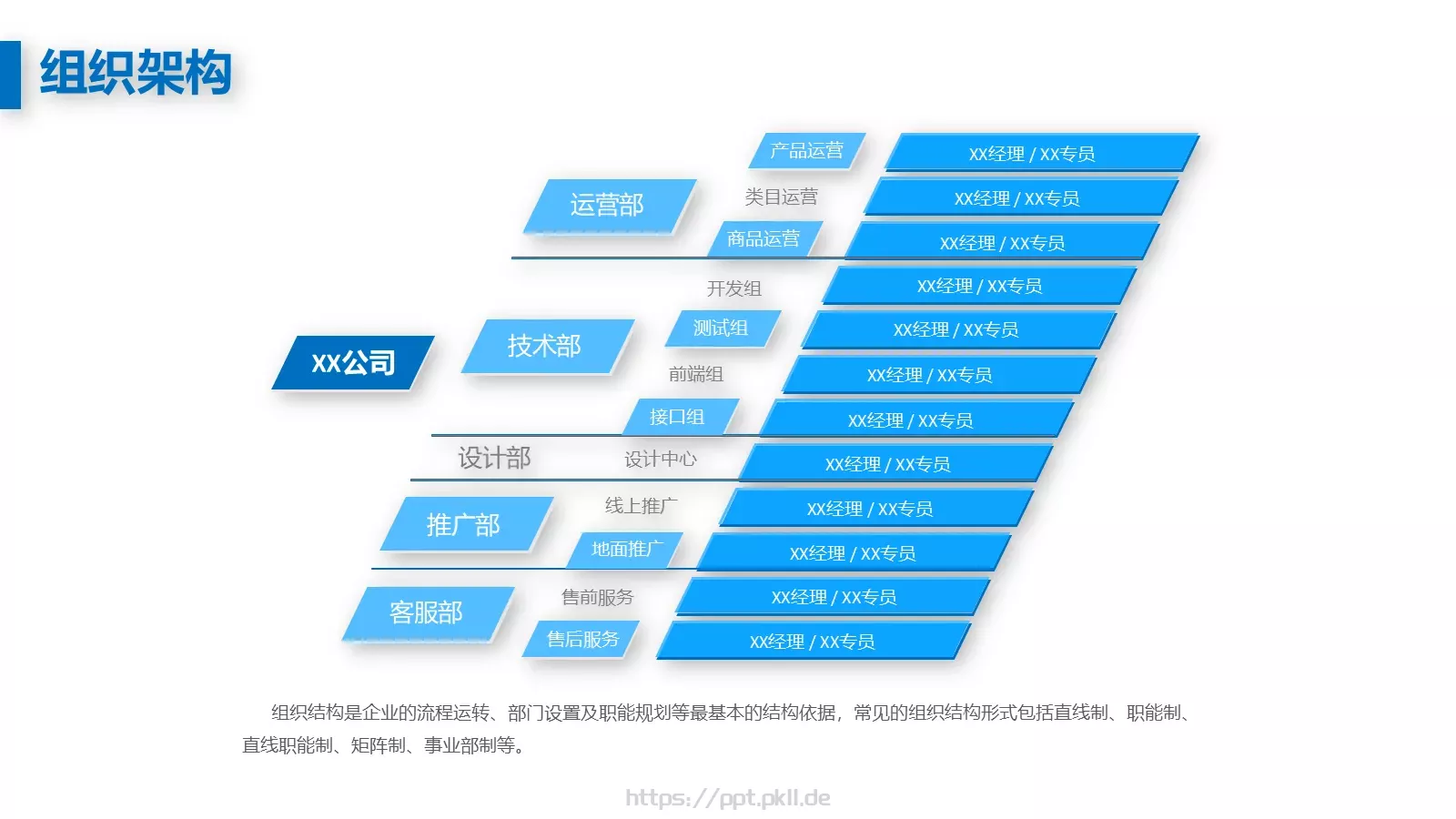 商业融资汇报PPT模板 第 16 页预览图