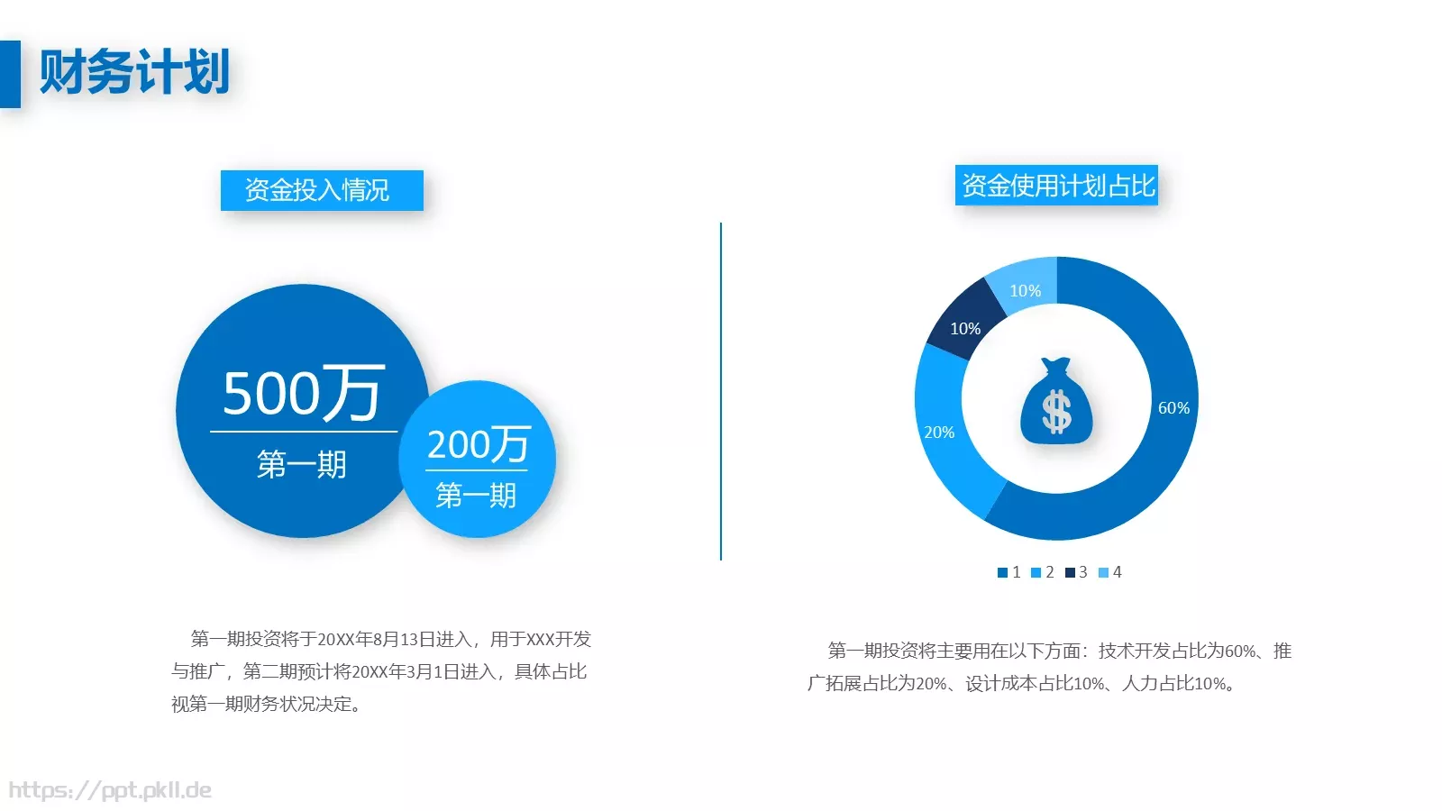 商业融资汇报PPT模板 第 22 页预览图