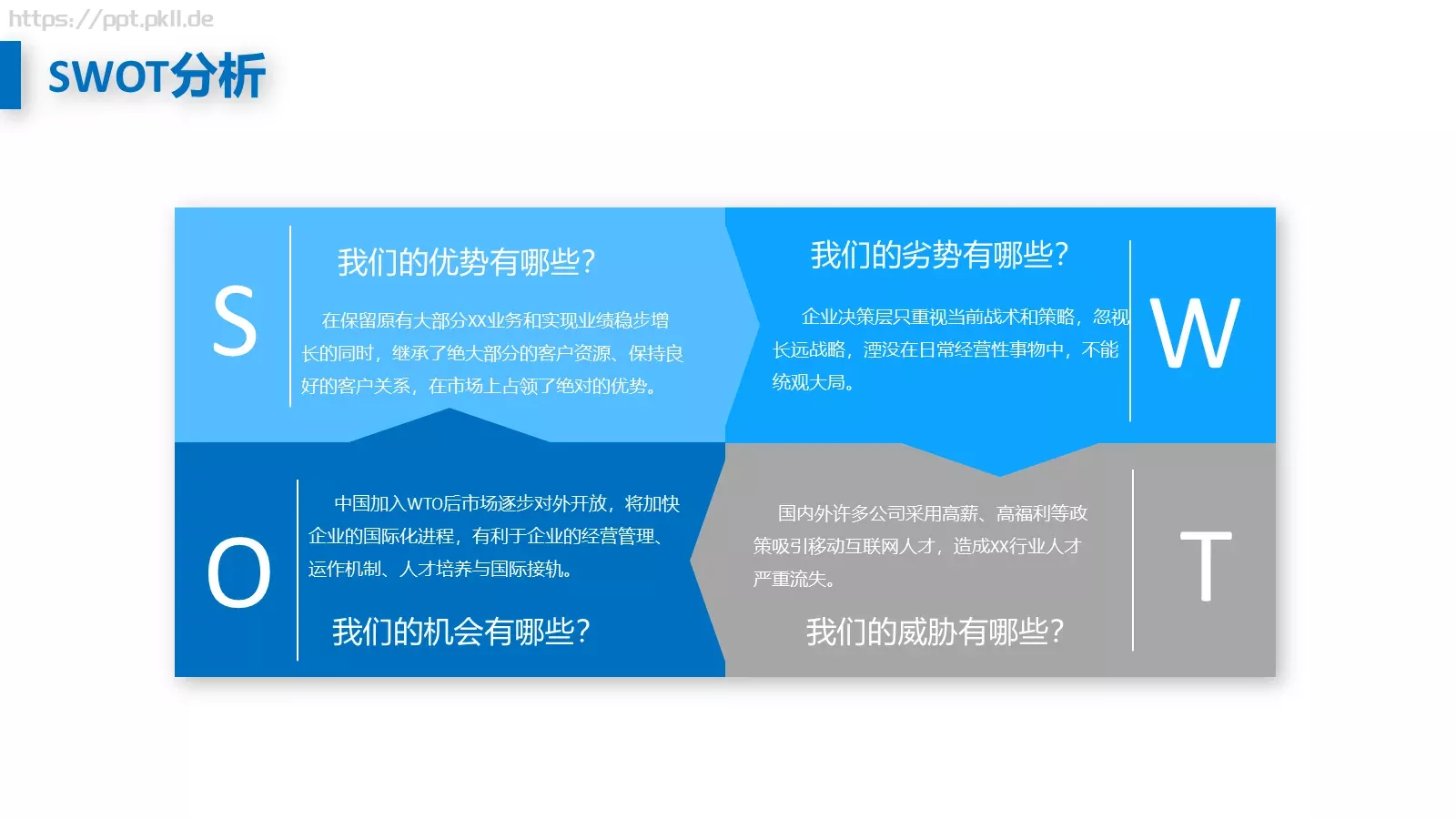 商业融资汇报PPT模板 第 23 页预览图