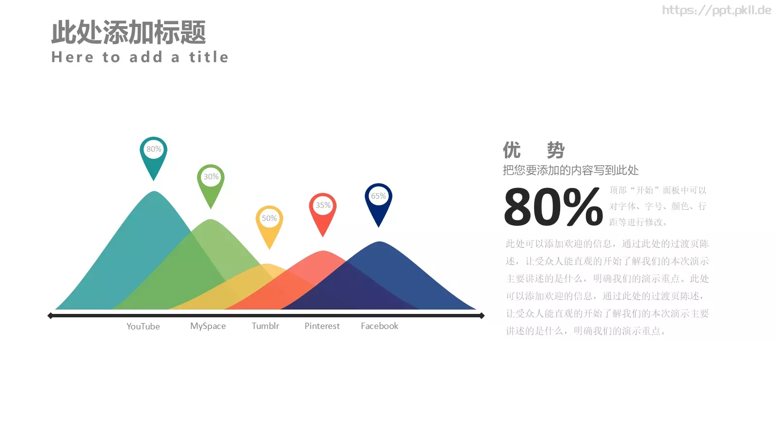 高端企业介绍书PPT模板 第 19 页预览图