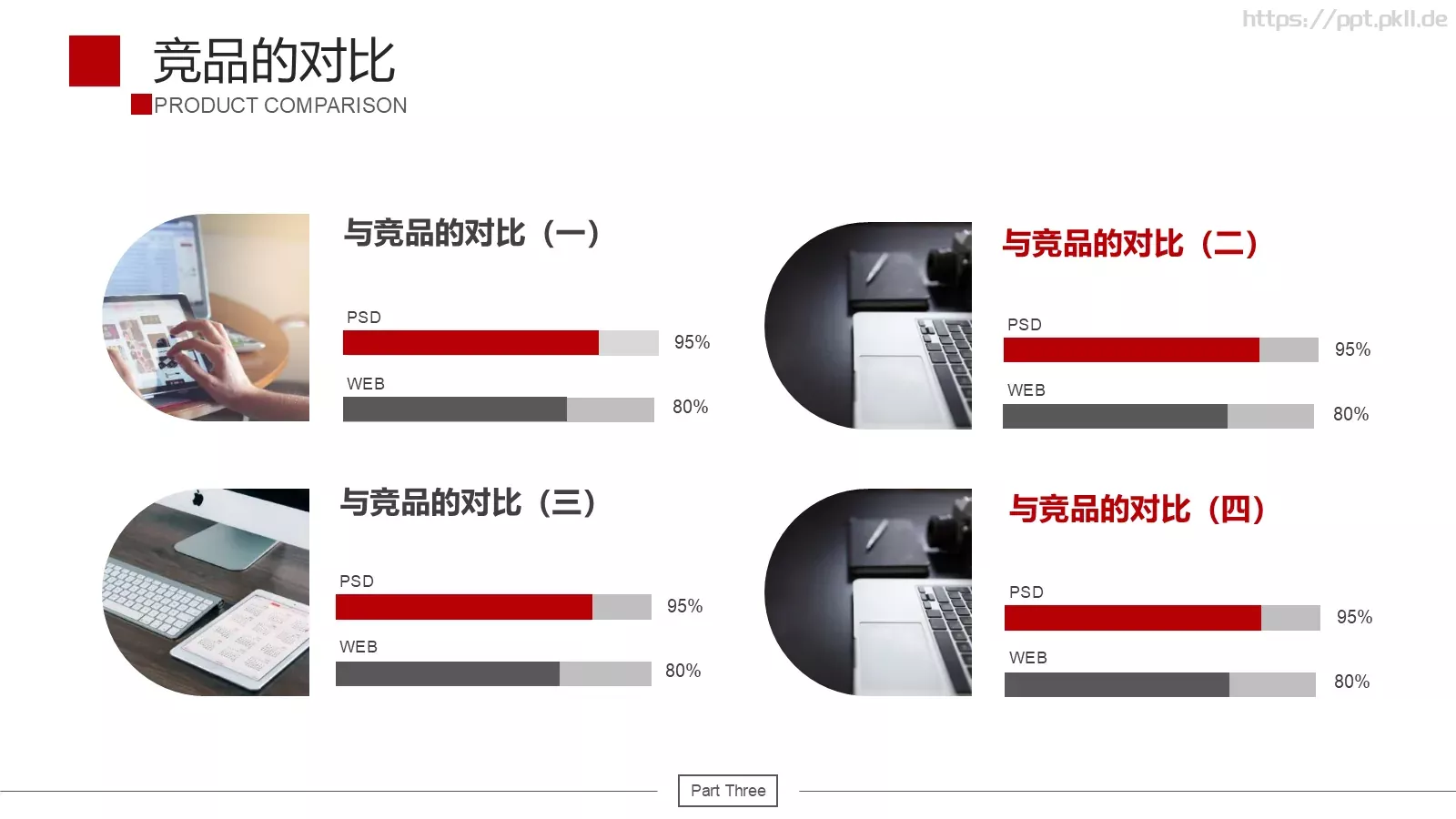 公司产品宣传PPT模板 第 16 页预览图