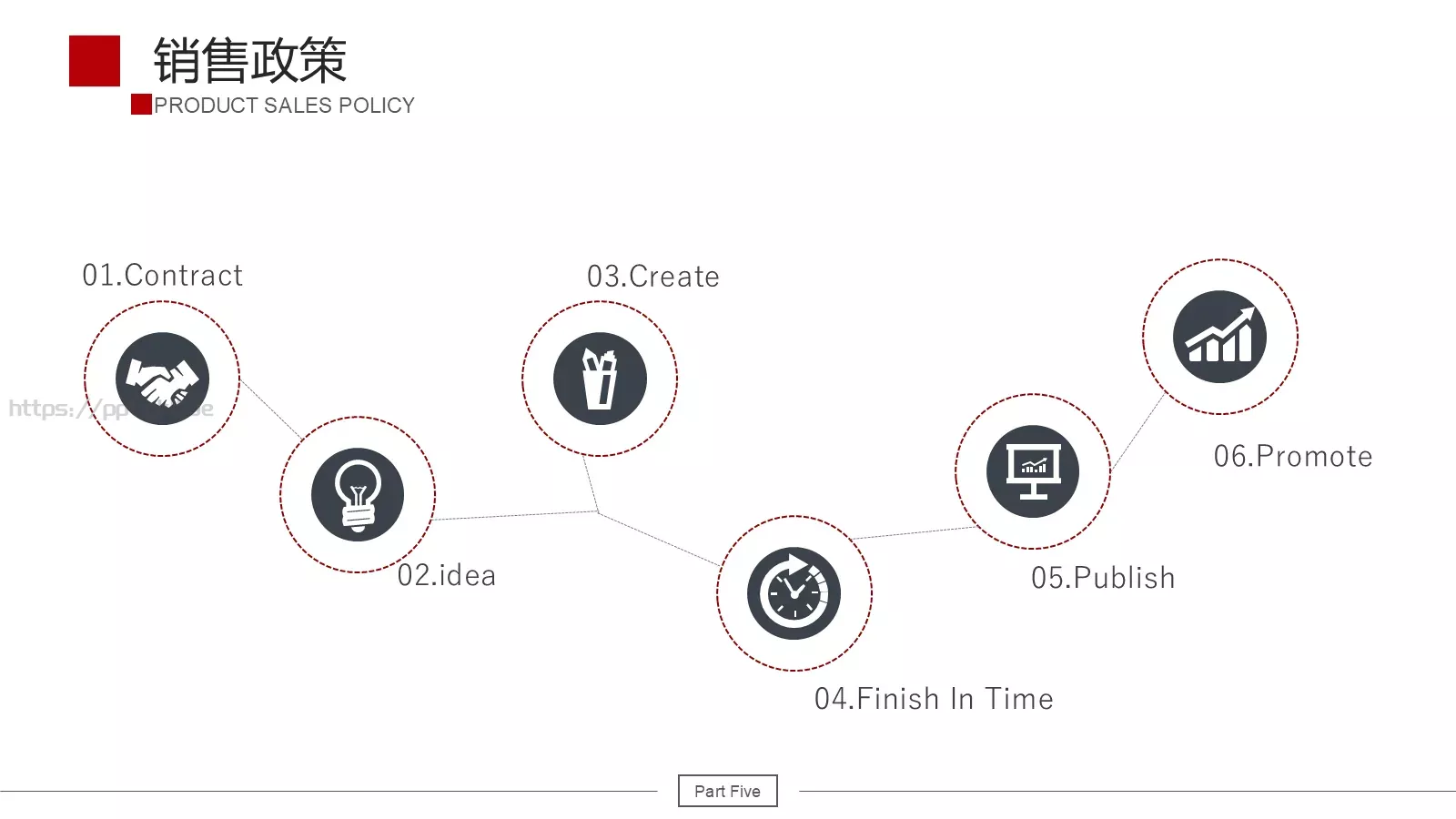 公司产品宣传PPT模板 第 30 页预览图