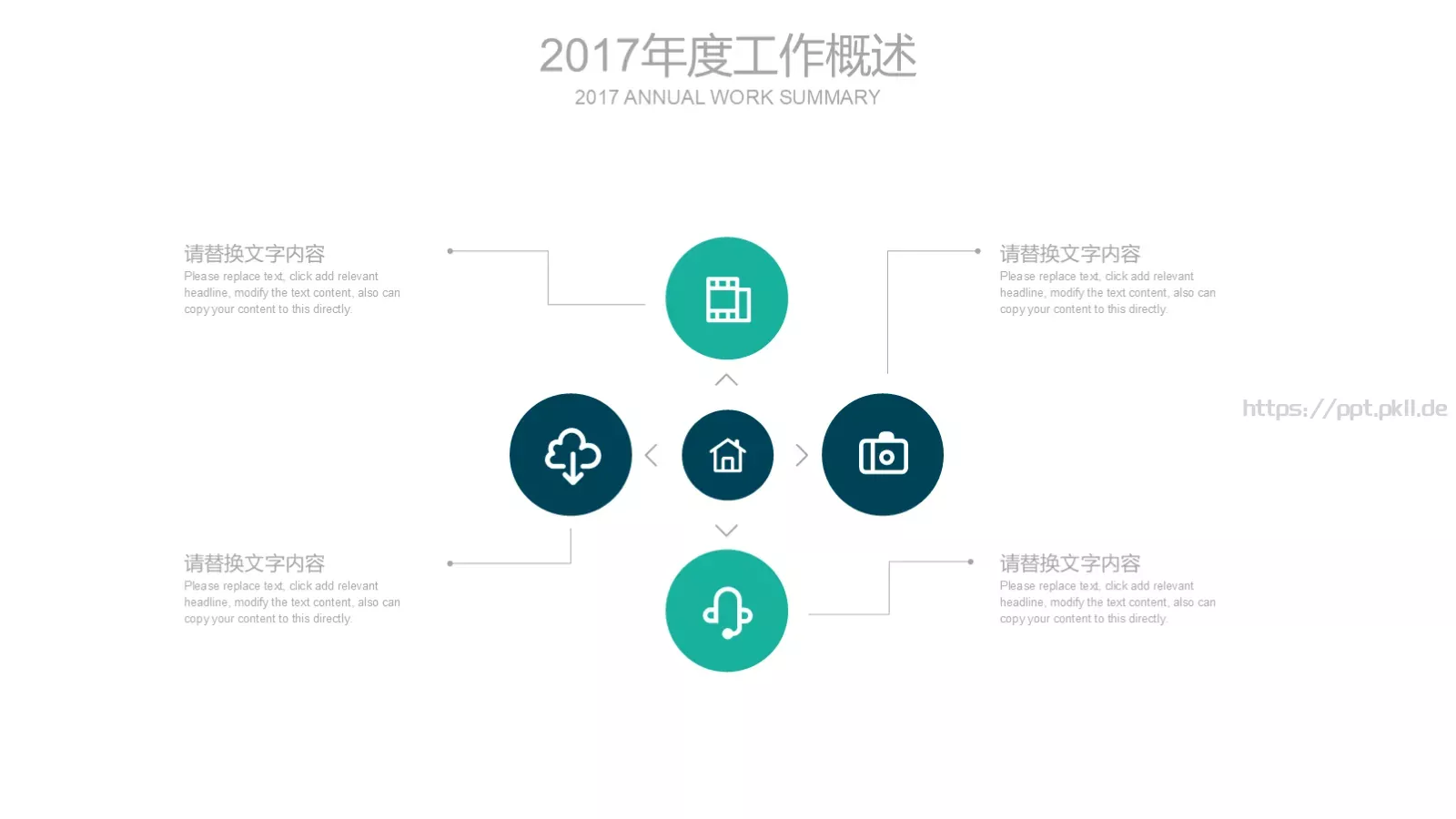 工作总结PPT模板 第 21 页预览图