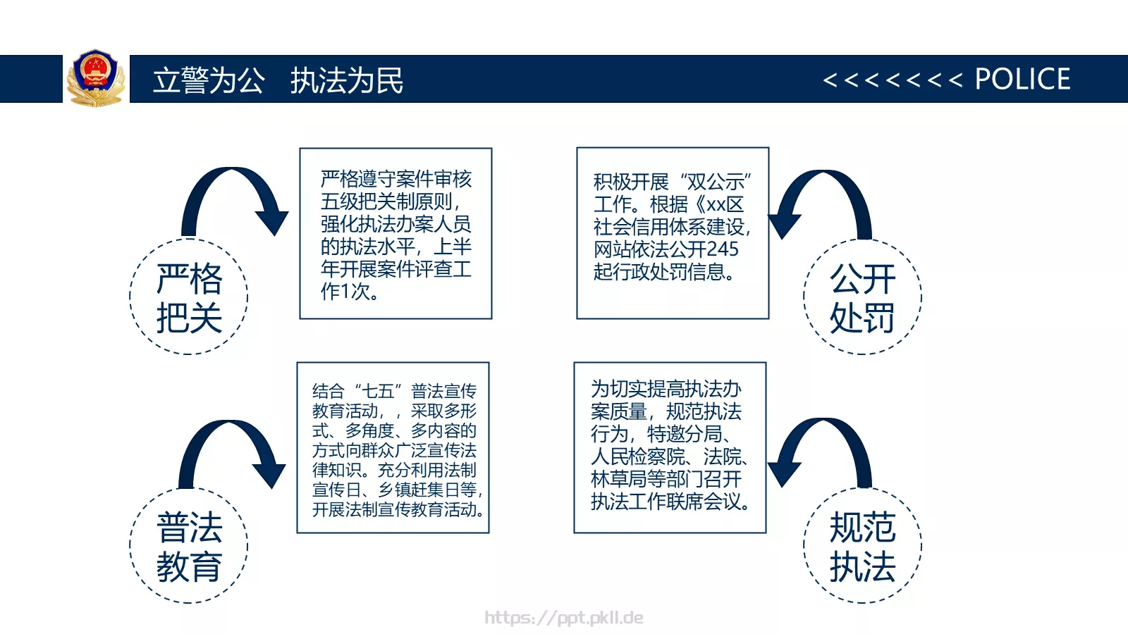 公安系统工作总结PPT模板 第 14 页预览图