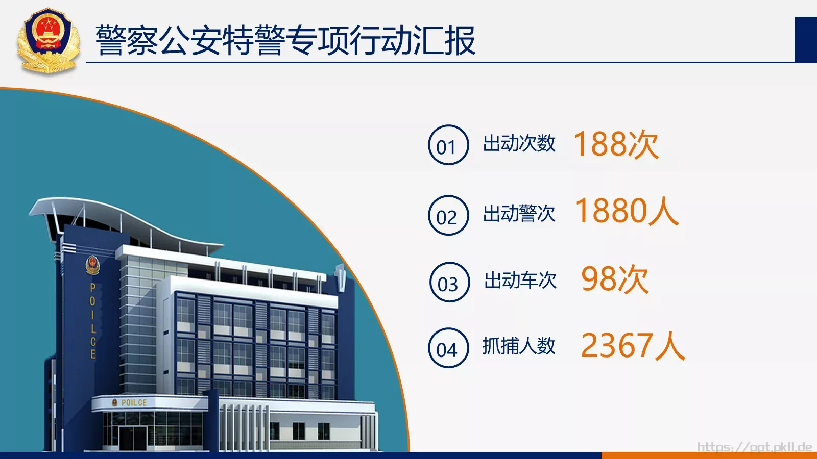 公安机关工作汇报PPT模板 第 6 页预览图