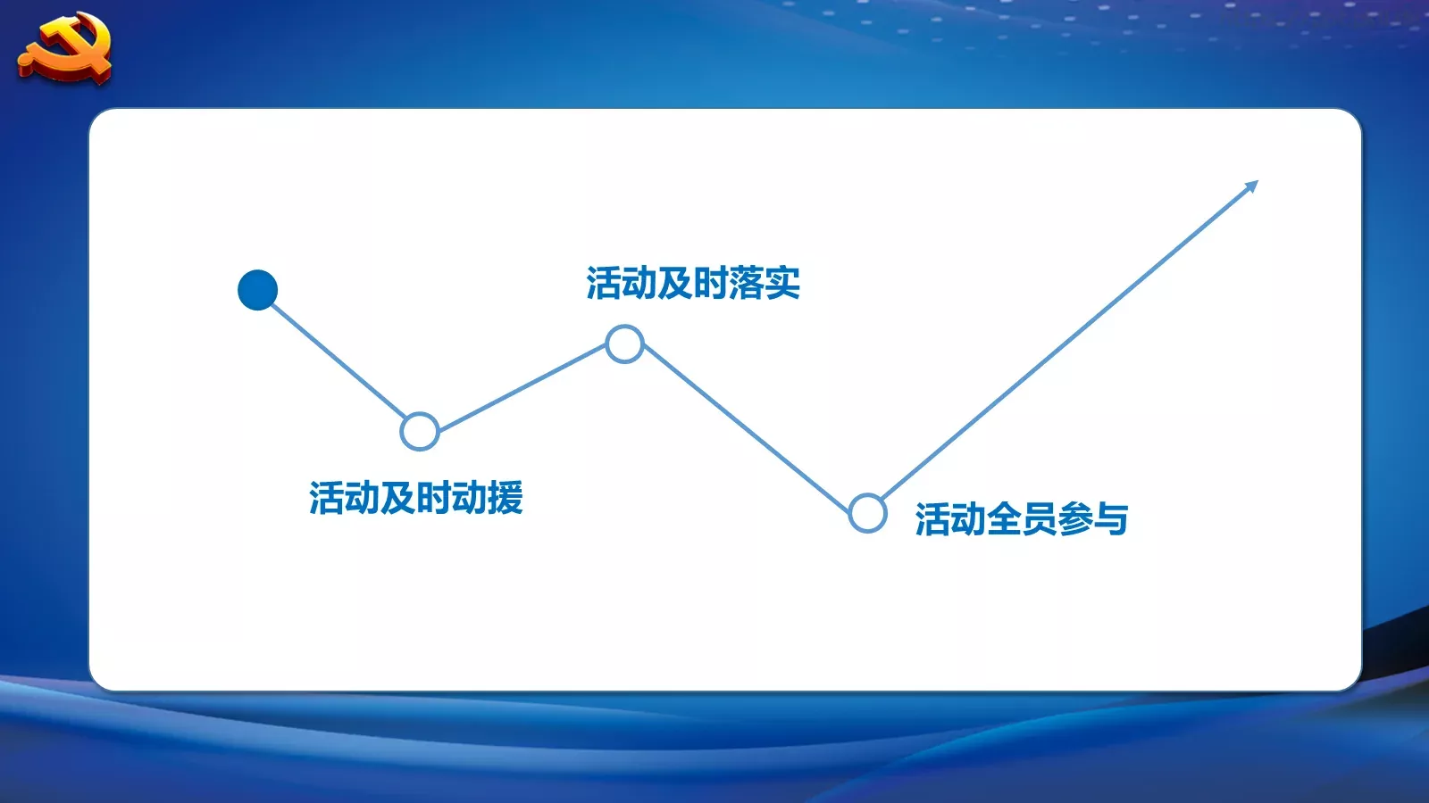 公安机关工作汇报PPT模板 第 16 页预览图