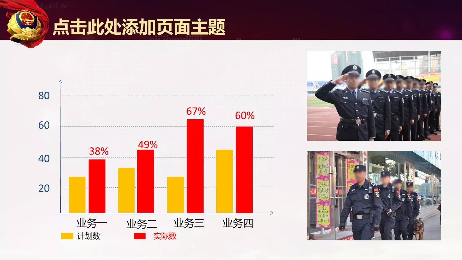 公安机关工作汇报PPT模板 第 17 页预览图