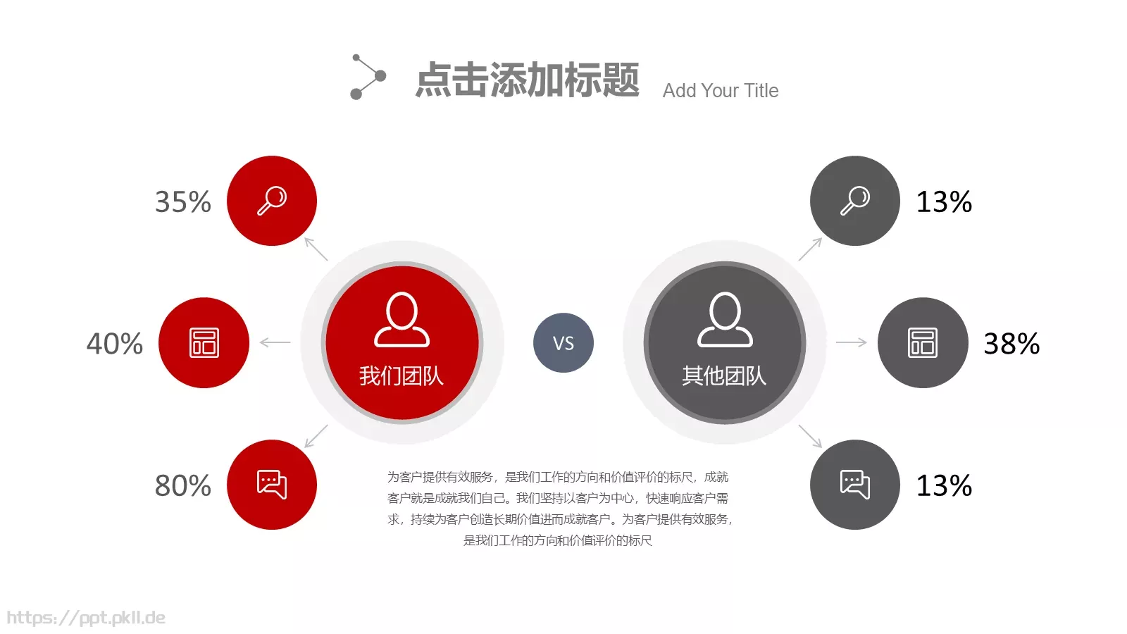 公安机关工作汇报PPT模板 第 14 页预览图