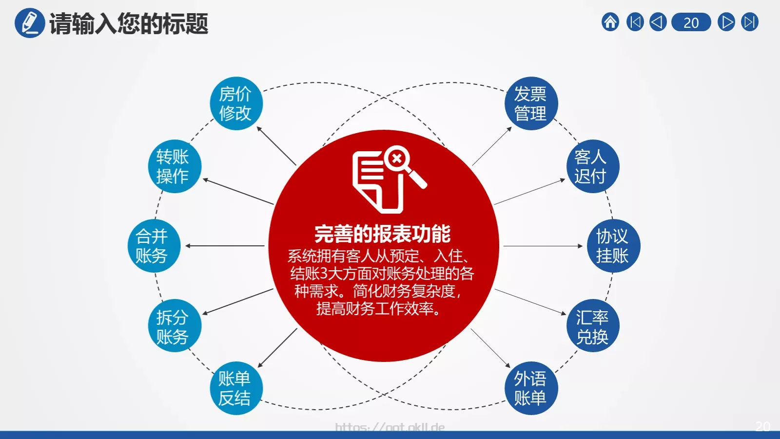 公安机关工作汇报PPT模板 第 20 页预览图