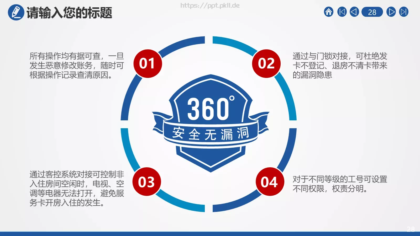 公安机关工作汇报PPT模板 第 28 页预览图