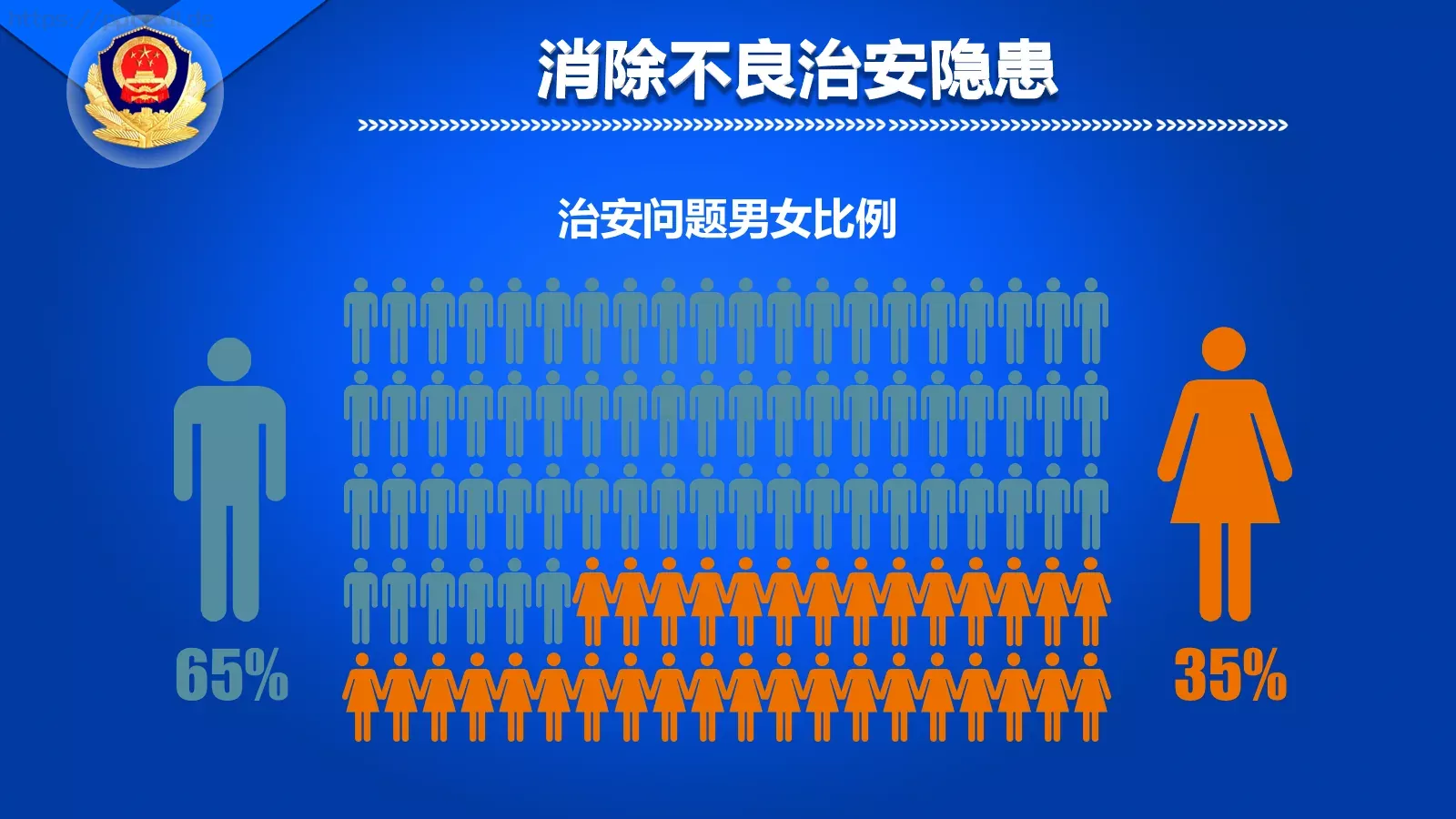 工作汇报坚决打击违法犯罪PPT模板 第 24 页预览图