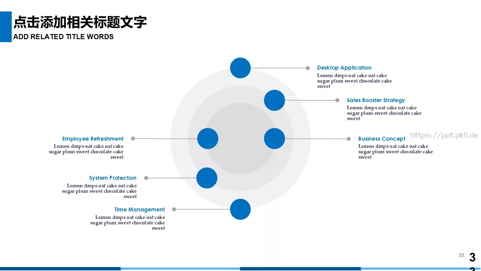 公安机关工作总结汇报PPT模板 第 33 页预览图