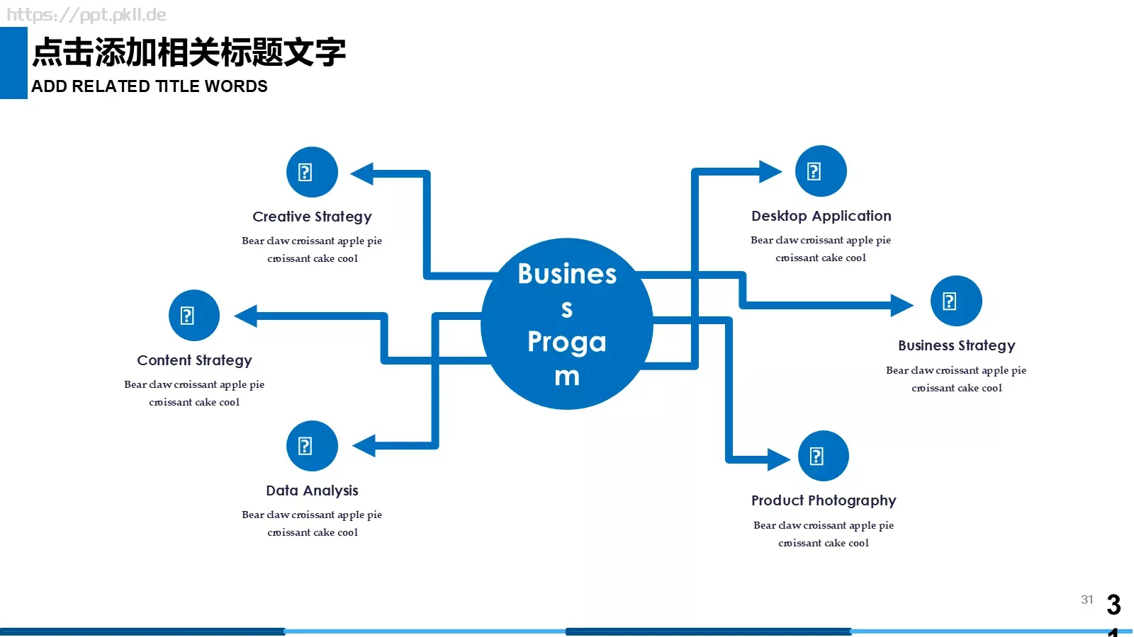 公安机关工作总结汇报PPT模板 第 31 页预览图