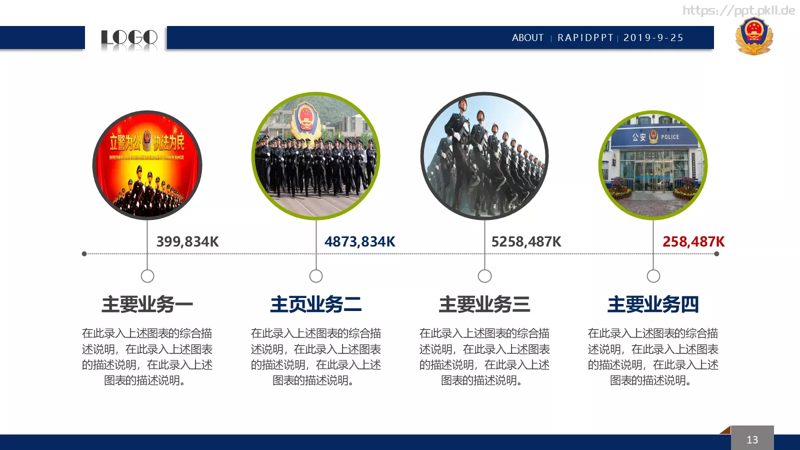 人民公安为人民工作汇报PPT模板 第 13 页预览图