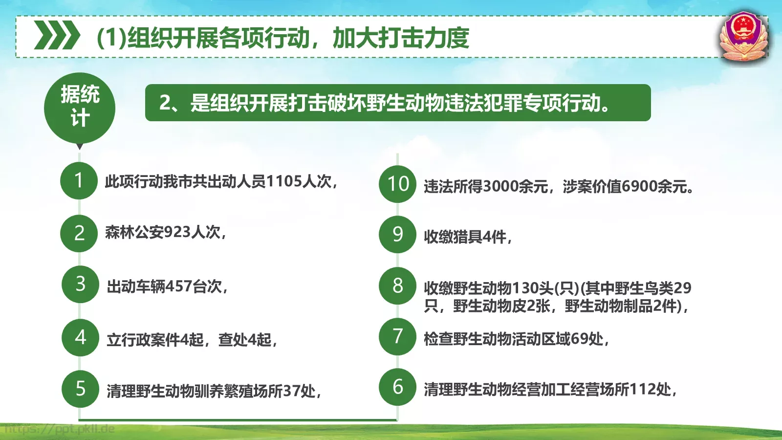 森林警察公安年终工作总结PPT模板 第 22 页预览图