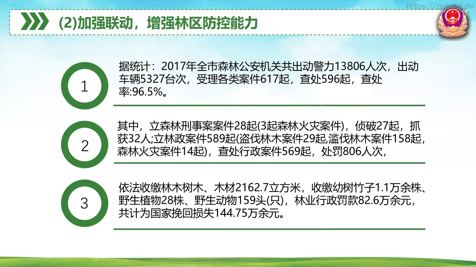 森林警察公安年终工作总结PPT模板 第 26 页预览图