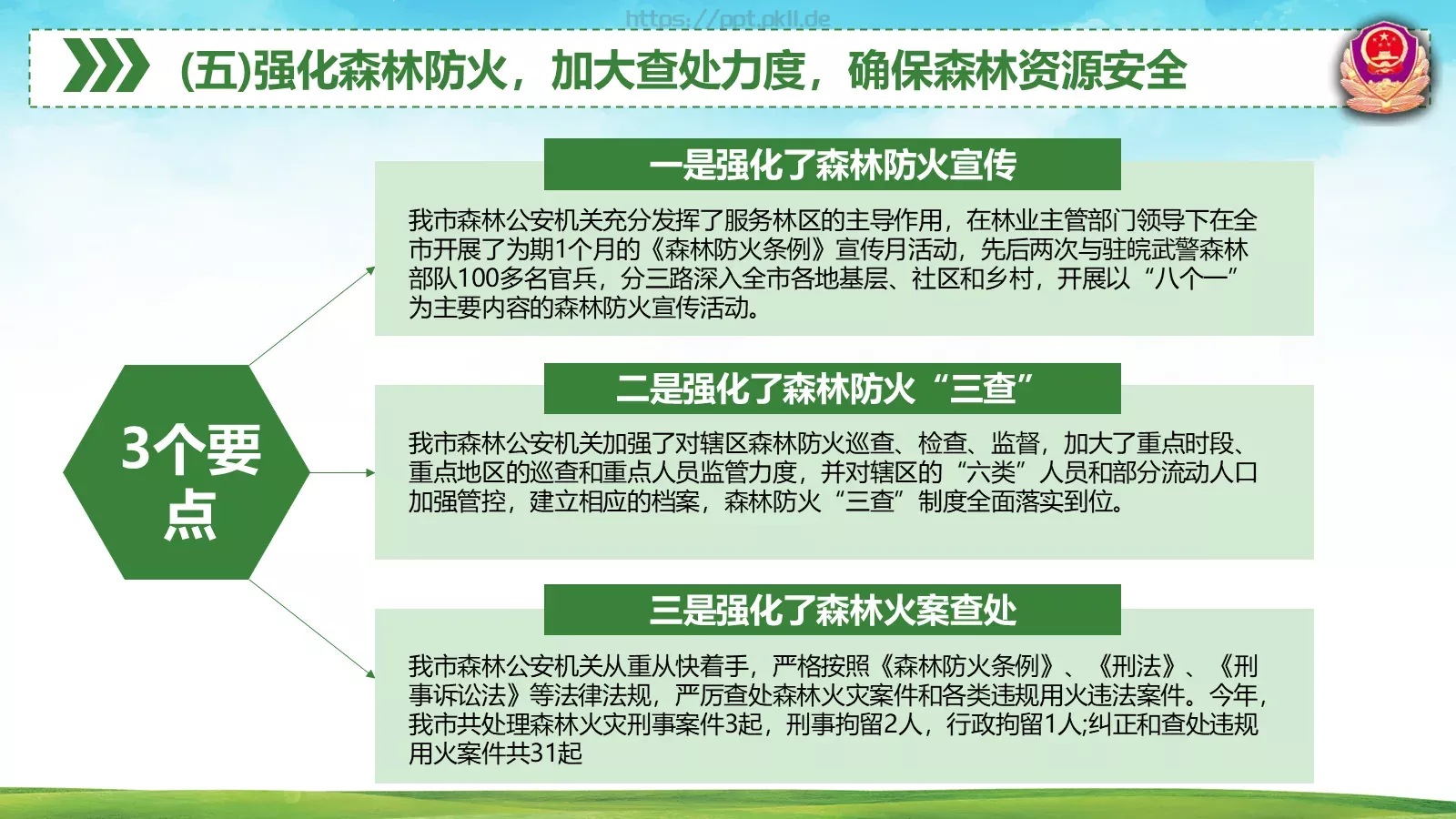 森林警察公安年终工作总结PPT模板 第 33 页预览图