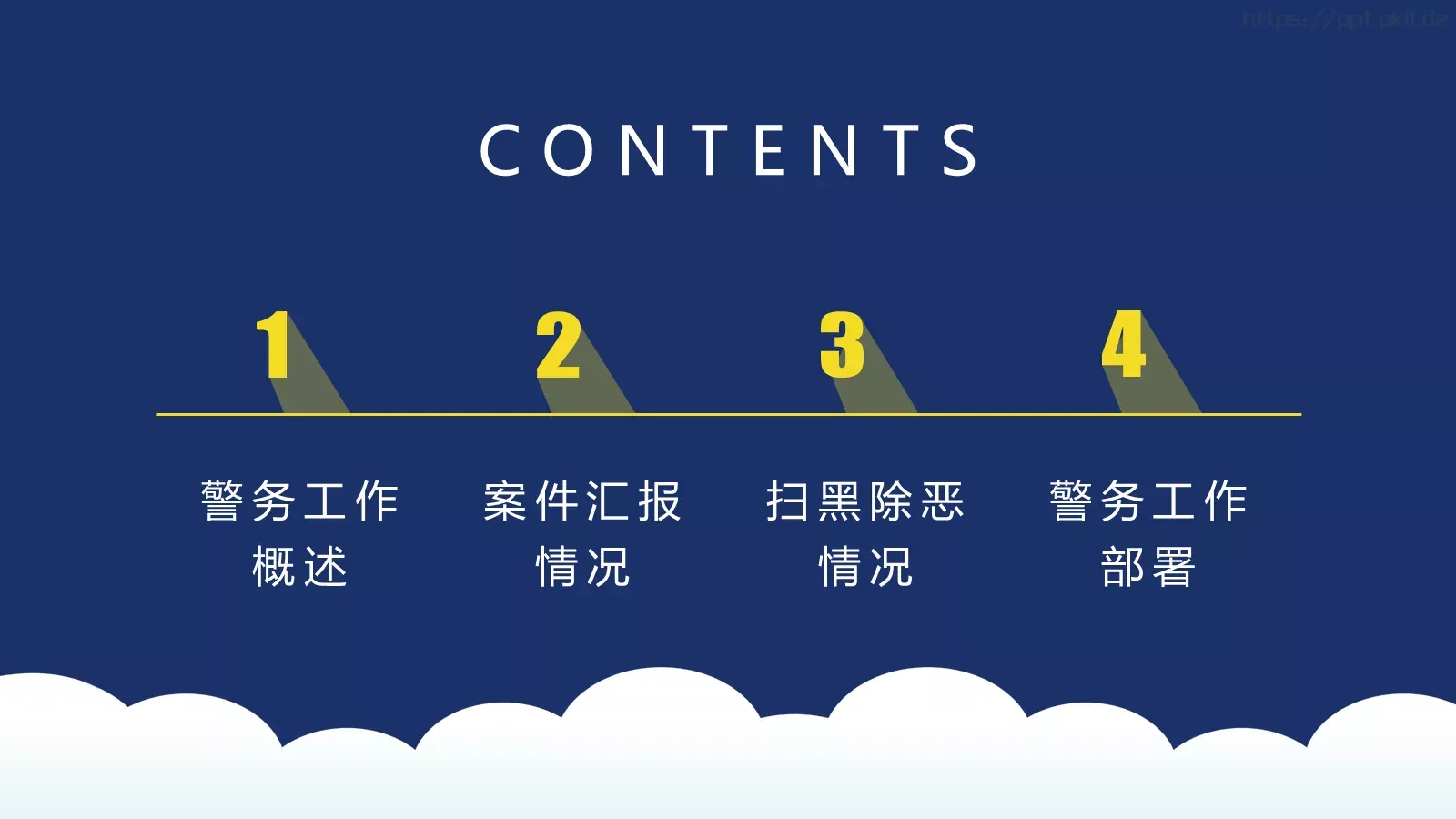 公安警察工作汇报PPT模板 第 2 页缩略图