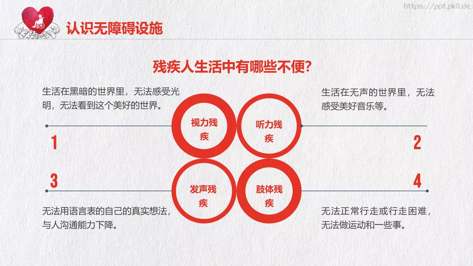 关爱残疾人公益宣传PPT模板 第 9 页预览图