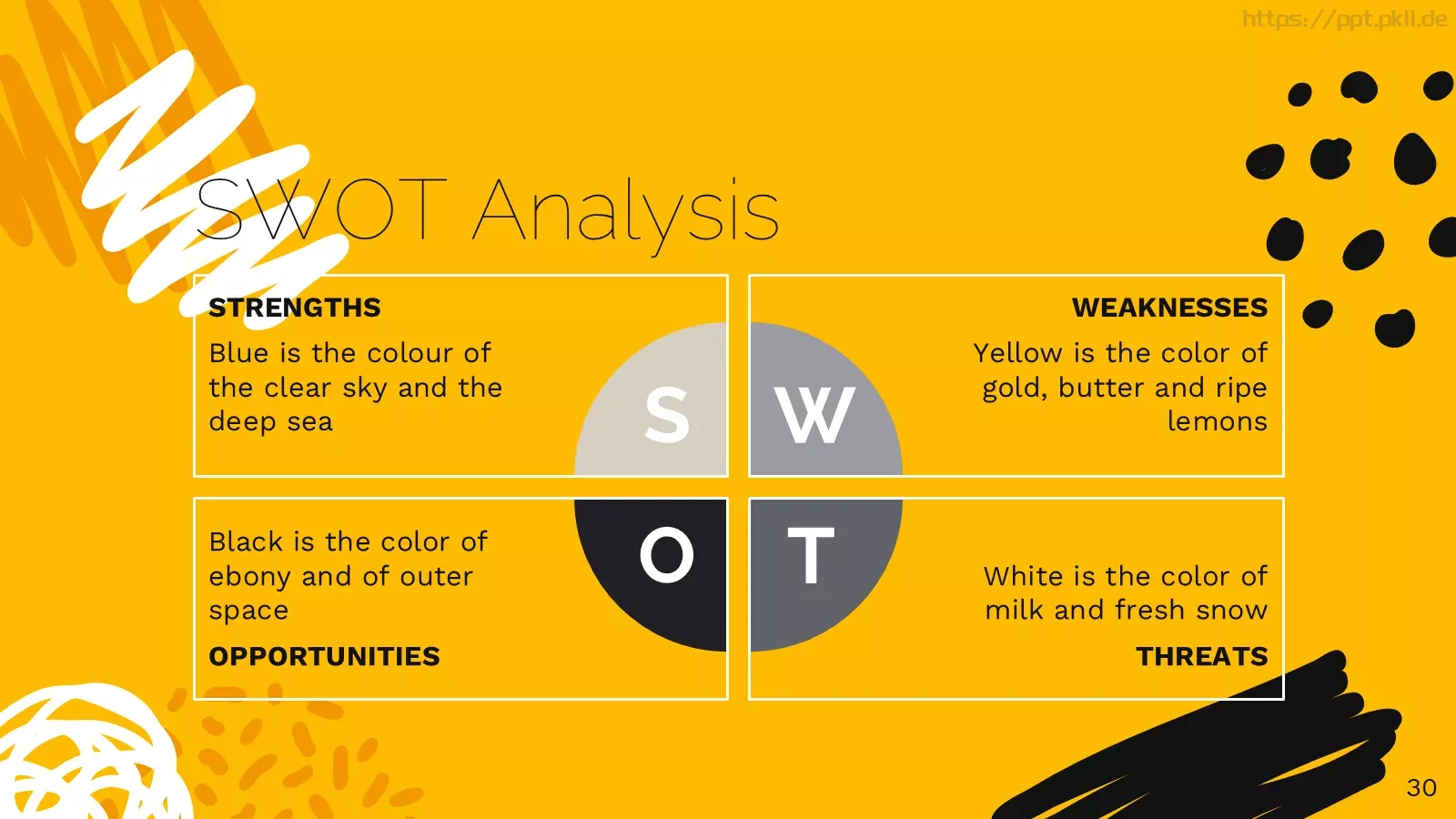 创意涂鸦演示PPT模板 第 30 页预览图