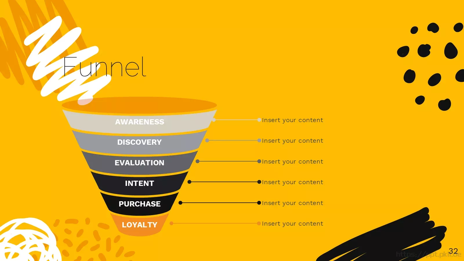创意涂鸦演示PPT模板 第 32 页预览图