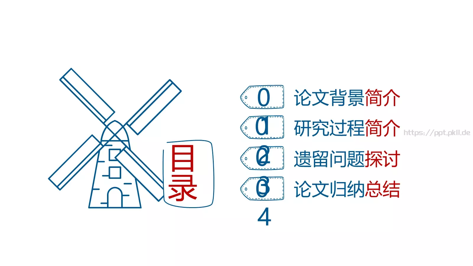 建筑手绘风PPT模板 第 2 页缩略图
