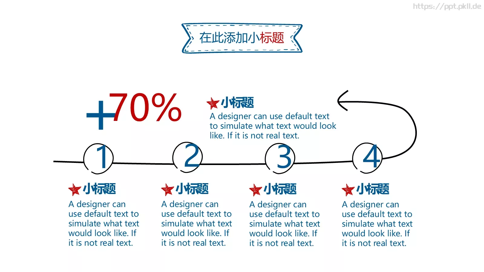 年终总结商务汇报手绘PPT模板 第 5 页预览图