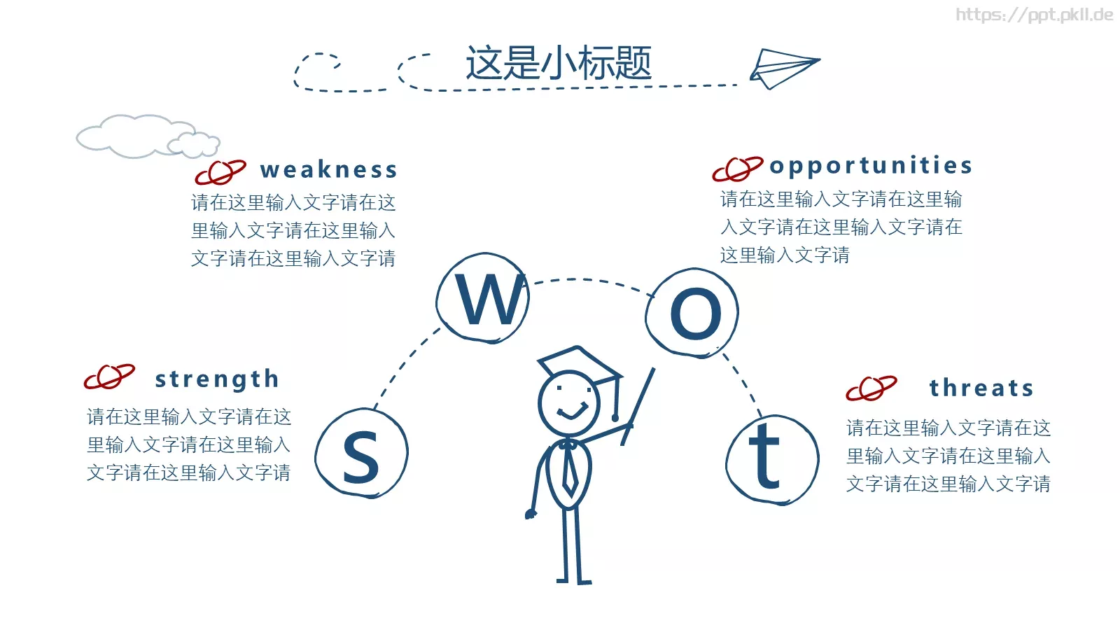 工作汇报简约手绘汇报PPT模板 第 4 页缩略图