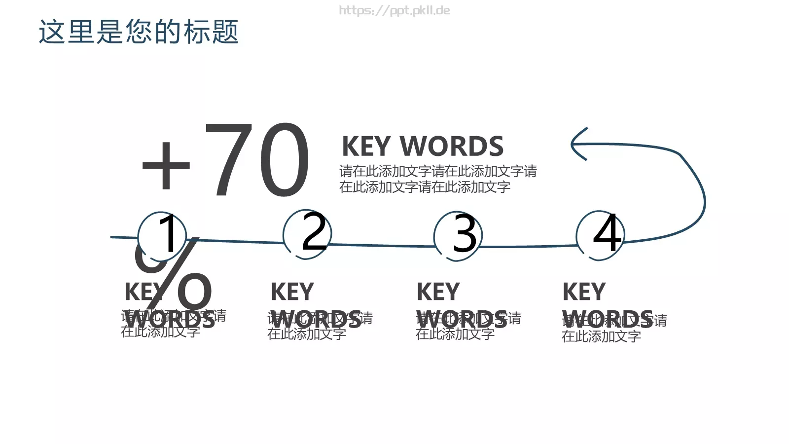 创意简约手绘汇报PPT模板 第 5 页预览图