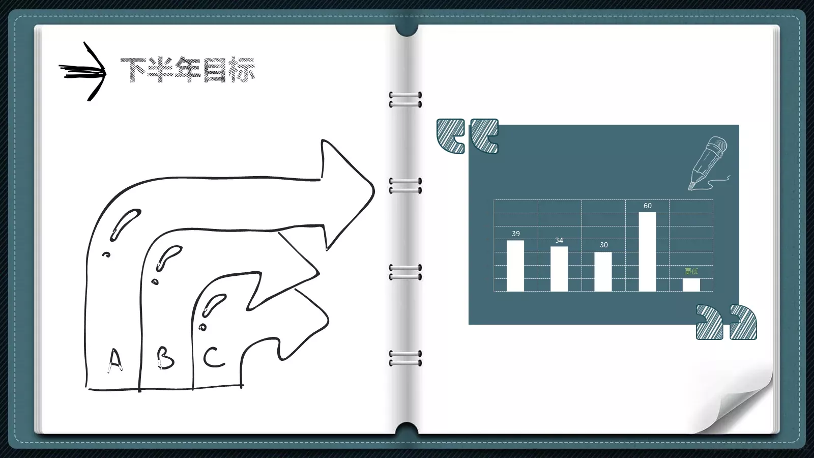 创意翻页活页笔记本汇报PPT模板 第 15 页预览图