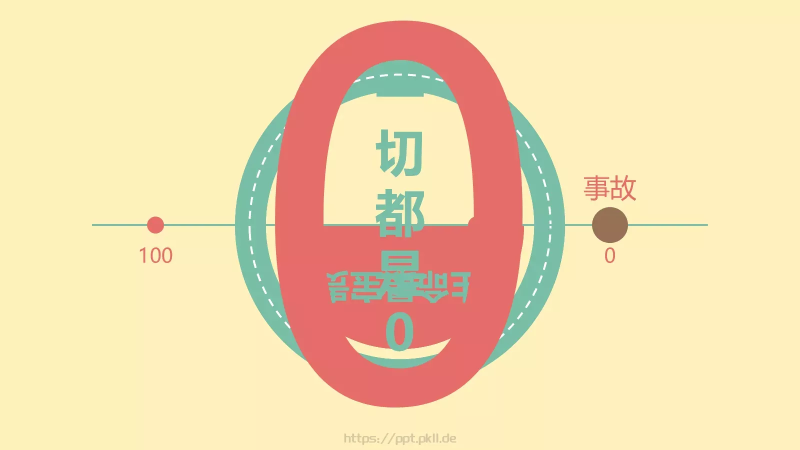 动态有氧周末通用PPT模板 第 4 页缩略图