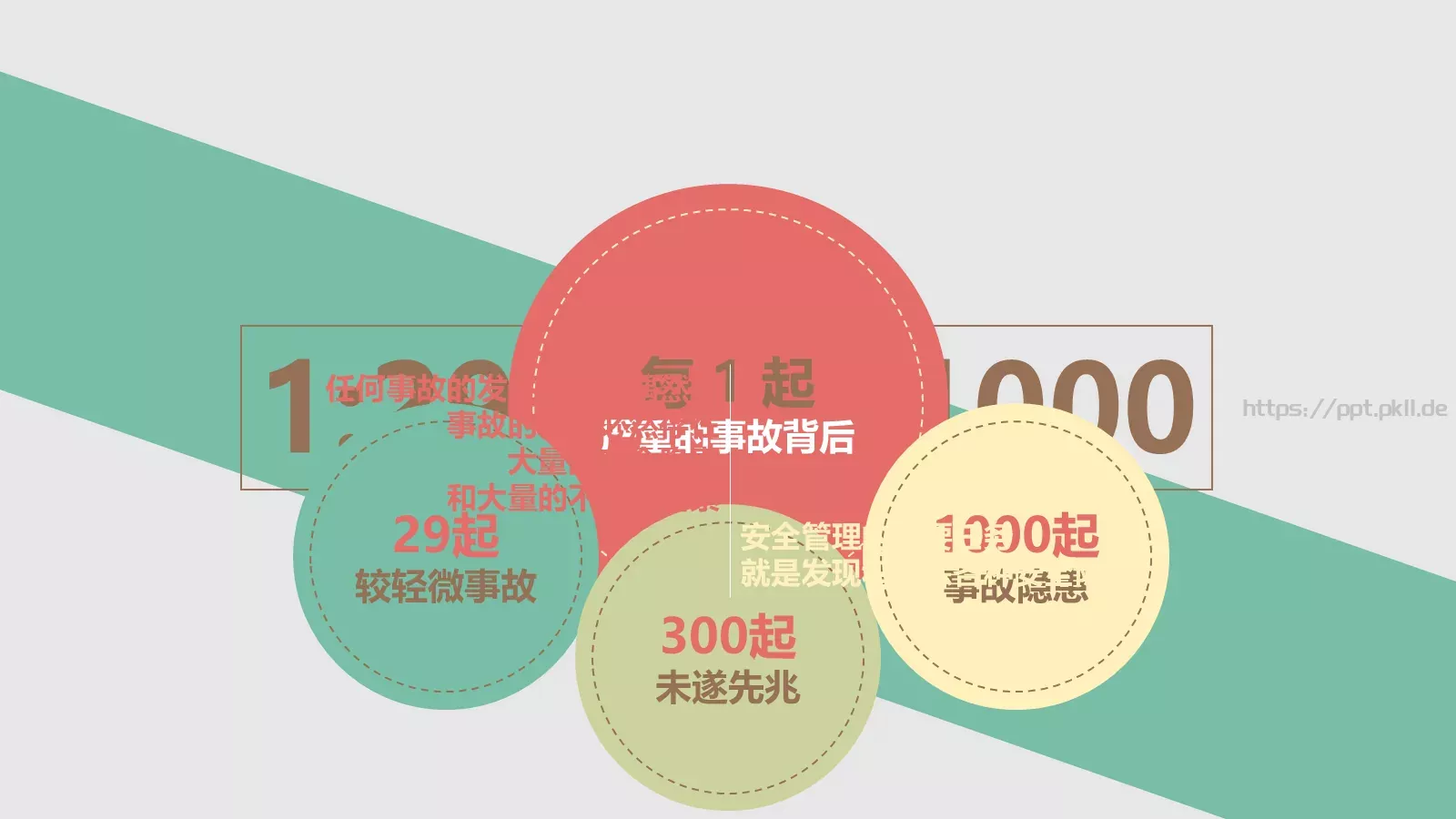动态有氧周末通用PPT模板 第 24 页预览图